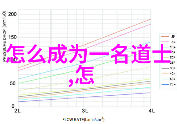 绘龙点睛国画与書法的交响合作之美