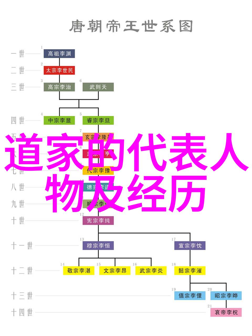 亲近修行最高境界的人我们能否学到一些真正重要的人生智慧吗