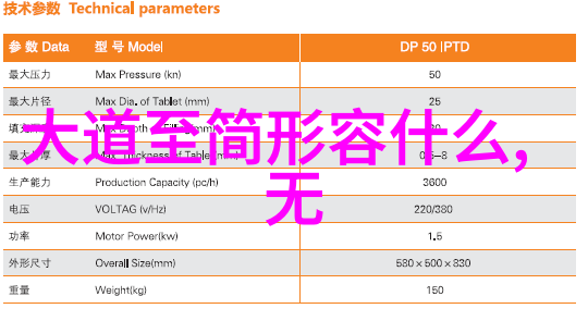 女生说大道至简解读其深层含义与哲学思考