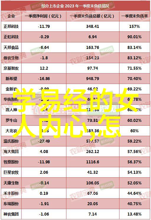 道家学说中代表人物及其主张探究