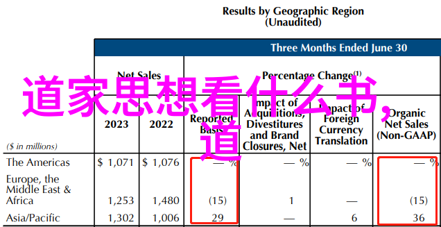 心理分析-他很偏执揭开内心的坚固壁垒