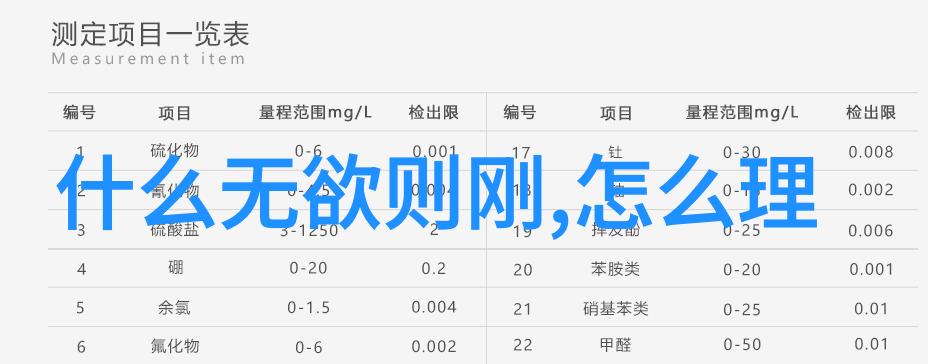 书法鉴赏入门字体纹理与笔势探究