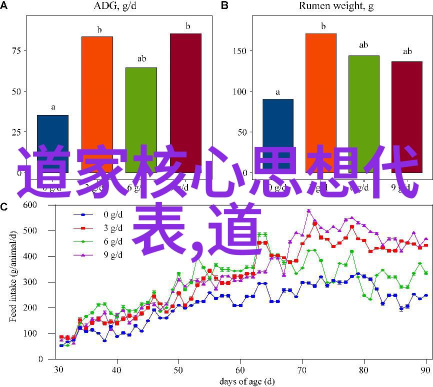 道教诗词紫清真人白玉蟾颂道教文化之天然道观如何做到大道至简的智慧融入每一笔每一墨