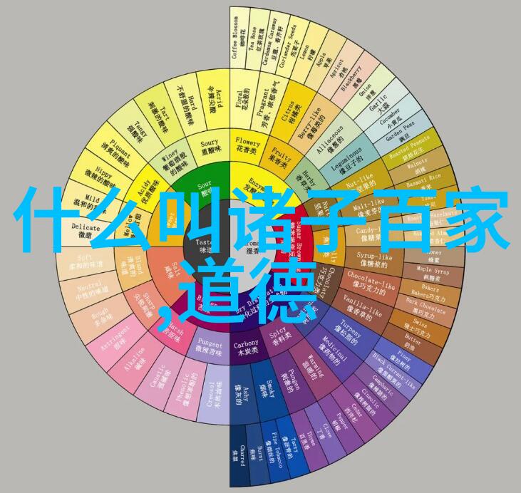 解析一生二世三世四世道家的时间观与宇宙哲学