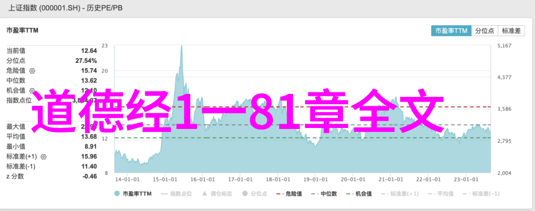 书法艺术的精华历届书法大赛中的瑰宝作品