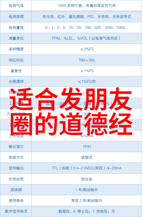 何新旧论人物对中国传统宗教及学术演变的无为而不为理解