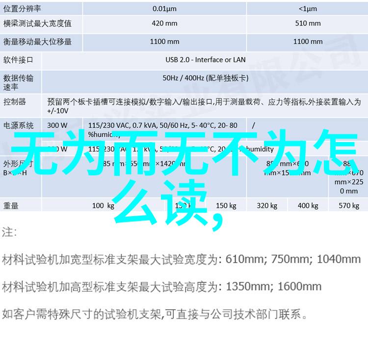 修真十书卷之五十八黄庭外景玉经注上庄子无为有为奇观揭示宇宙奥秘超凡入圣之道也