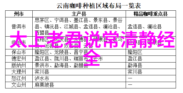 道教的源起揭秘老子和庄周的智慧之光