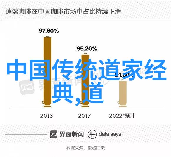 鸿钧老祖平级的都有谁俺们才知道