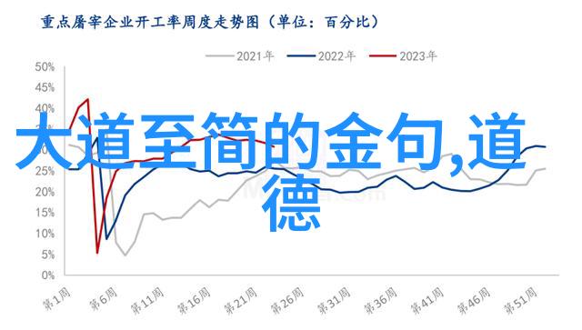 宝鸡市金龙山道观藏着老子道德经全文及译文的神秘电子版