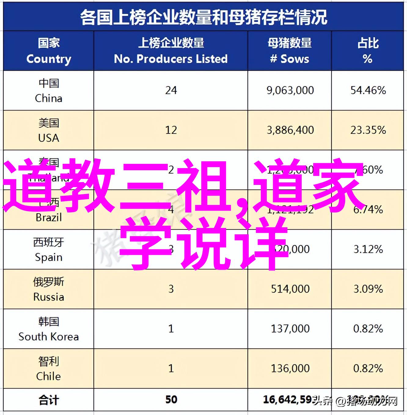 道家哲学和谐与自然的追求