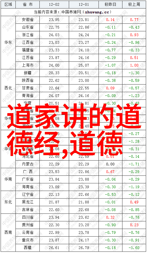 修行入魔了还有救吗心灵觉醒的道路