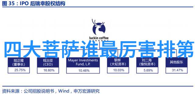 探秘道教八大真人的修炼法门与内丹术