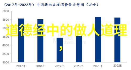 哲学探索-老子无为而无不为洞察天地自然的智慧