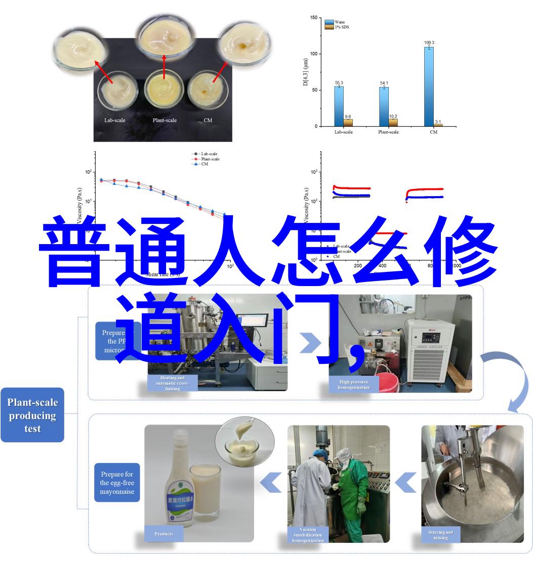 如何深层理解大道至简 - 探索生活智慧的精髓