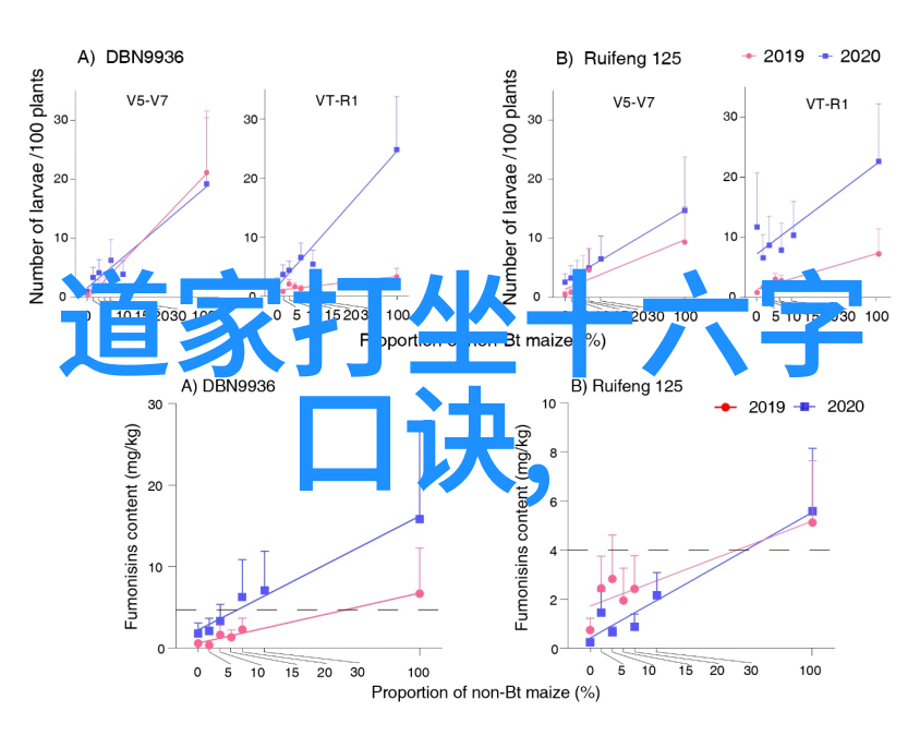 春夜的清歌妙语解读开心清水园中的诗意画面