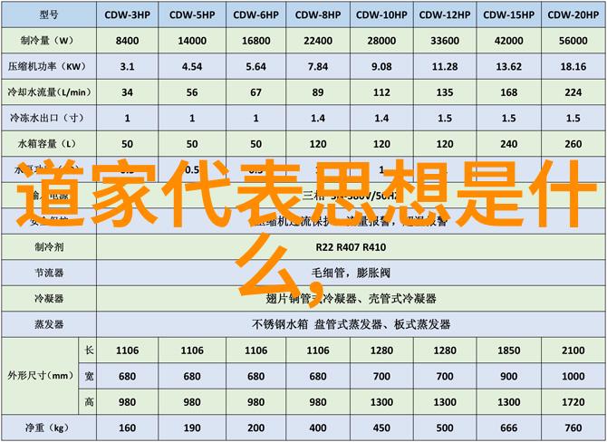 庚子太岁卢秘大将军道教文化中的修行不愿透露的秘密