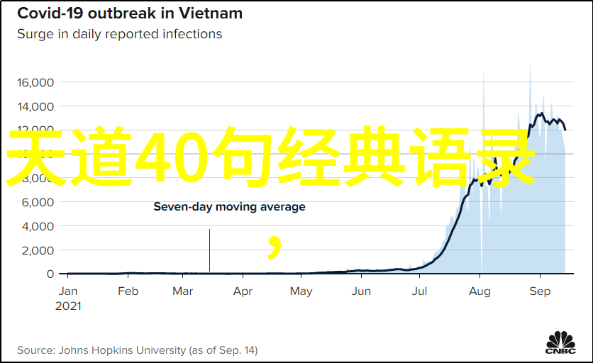 破解时间密码奇門遁甲入門基礎學視頻講座全輯介绍