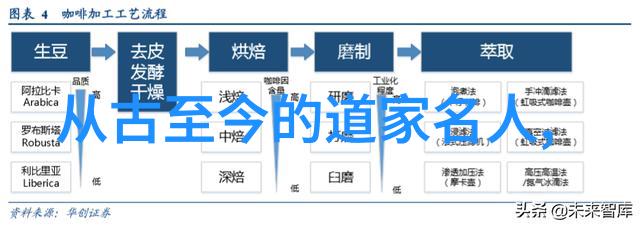 墨迹纹章书法鉴赏之旅