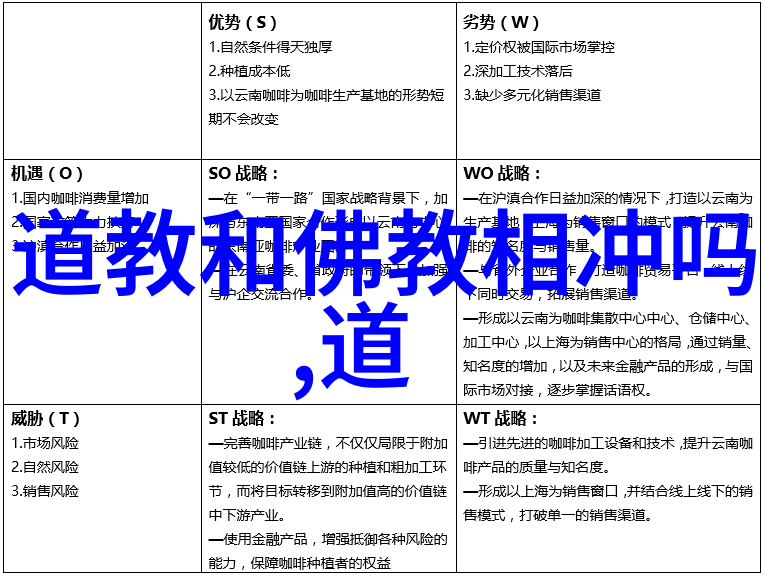 偷吃爸爸的擎天柱家庭秘密味蕾的挑战