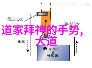 道教人物形象介绍我和老子聊聊天他是怎样的一个道人