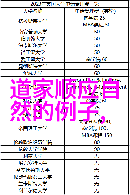 奇门遁甲入门基础学视频教程全集-揭秘古老智慧掌握命运之术的艺术与奥秘