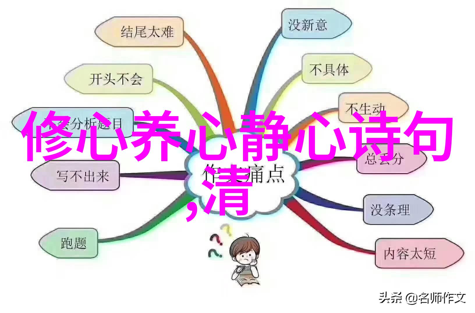 如何理解得道者多助这句话中的得道