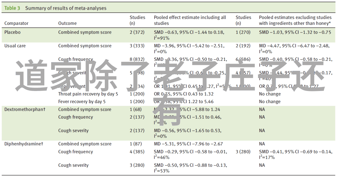 道家代表人物及作品-探索道家智慧从老子到庄子