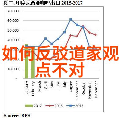 道教的神秘人物探索内丹术与修炼之路