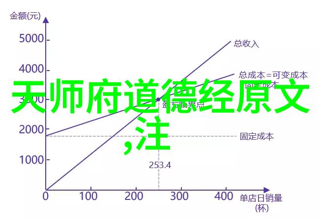 江水东逝的长歌