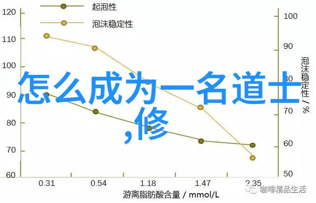 道德经中的智慧之路如何通过无私的行动实现自我提升与社会进步_天然道观