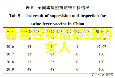 道家经典文案周至县丹阳观人物图集