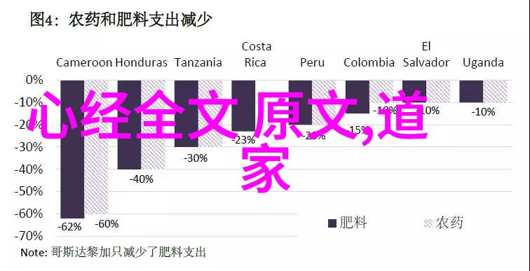 道教神仙谱探索道教人物的文化象征与哲学内涵