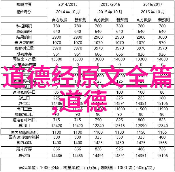 中国民居的地域特色古树下倾情守旧古屋中藏匿美丽这个隐藏在惠东传统村落的秘密竟然如此迷人