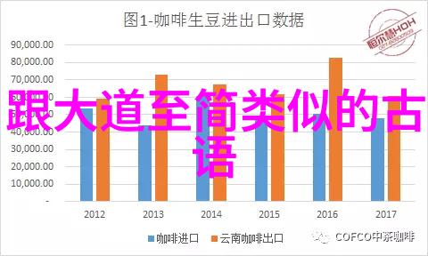 在现代社会无为之用方能实现什么样的效益