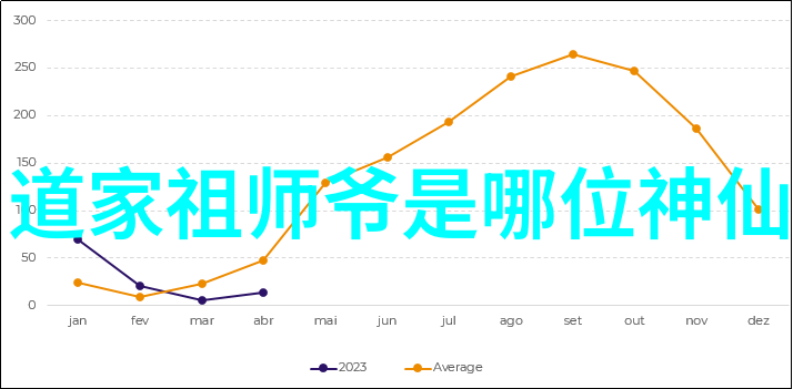 错综复杂探索语义错误动漫背后的无删减故事