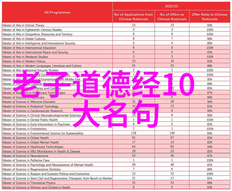 尹双红让非遗焕发时代光彩