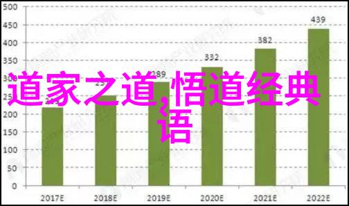 其中哪一位人物与道教有关 - 张道陵道教之父的传奇