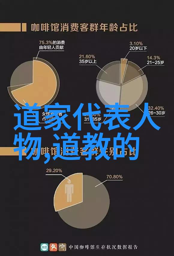 老子无为而治风尘不惮九夷行一代宗师邱处机的征途