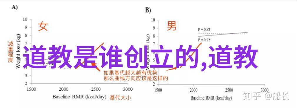 道法自然老子的秘密与未解之谜