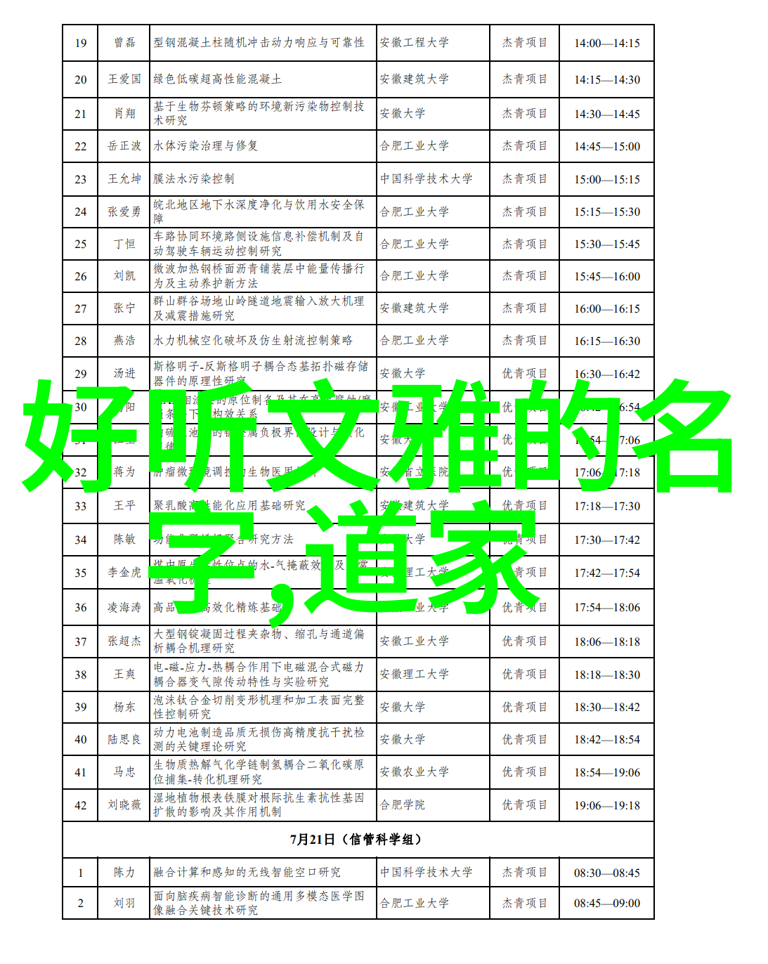 为什么各省不承认天师府传度我都想问咱们这些外地的老乡为何不认同这份来自天师府的传统度量