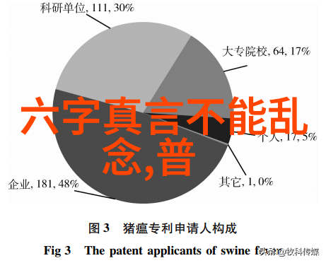 道教经书排行揭秘神秘之谜