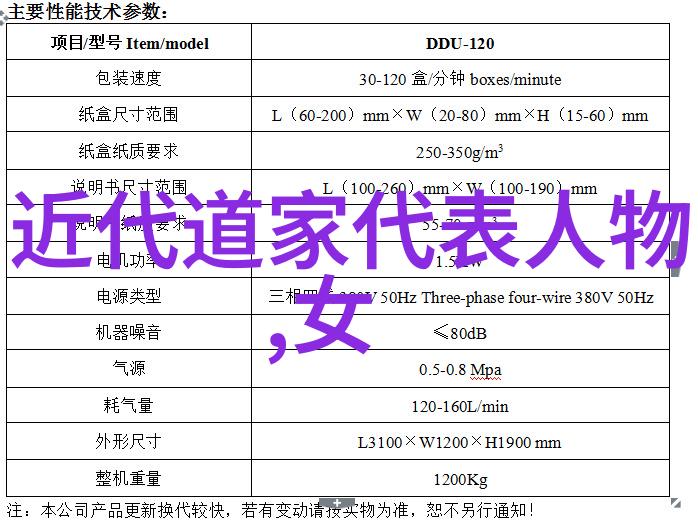 道教神秘人物探秘揭开老子张良黄大仙等传说中的面纱