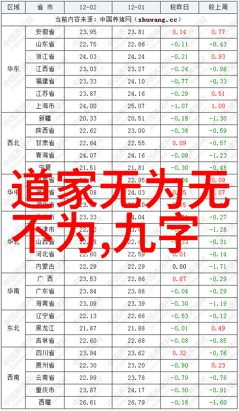 无欲则刚情感世界中如何调和理性与情感