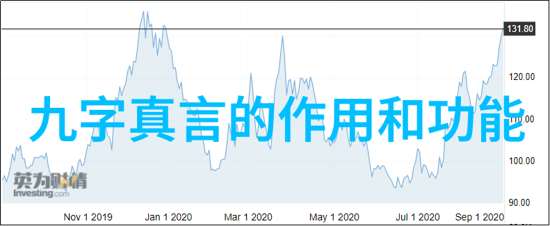 道家三大代表人物-道德经庄子与老子的智慧探索古代哲学的精髓