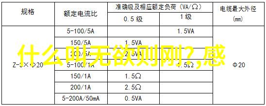 黄庭坚诗文集与道家文化融合探究