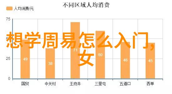 四大菩萨谁最厉害探究文殊师利的智慧之光