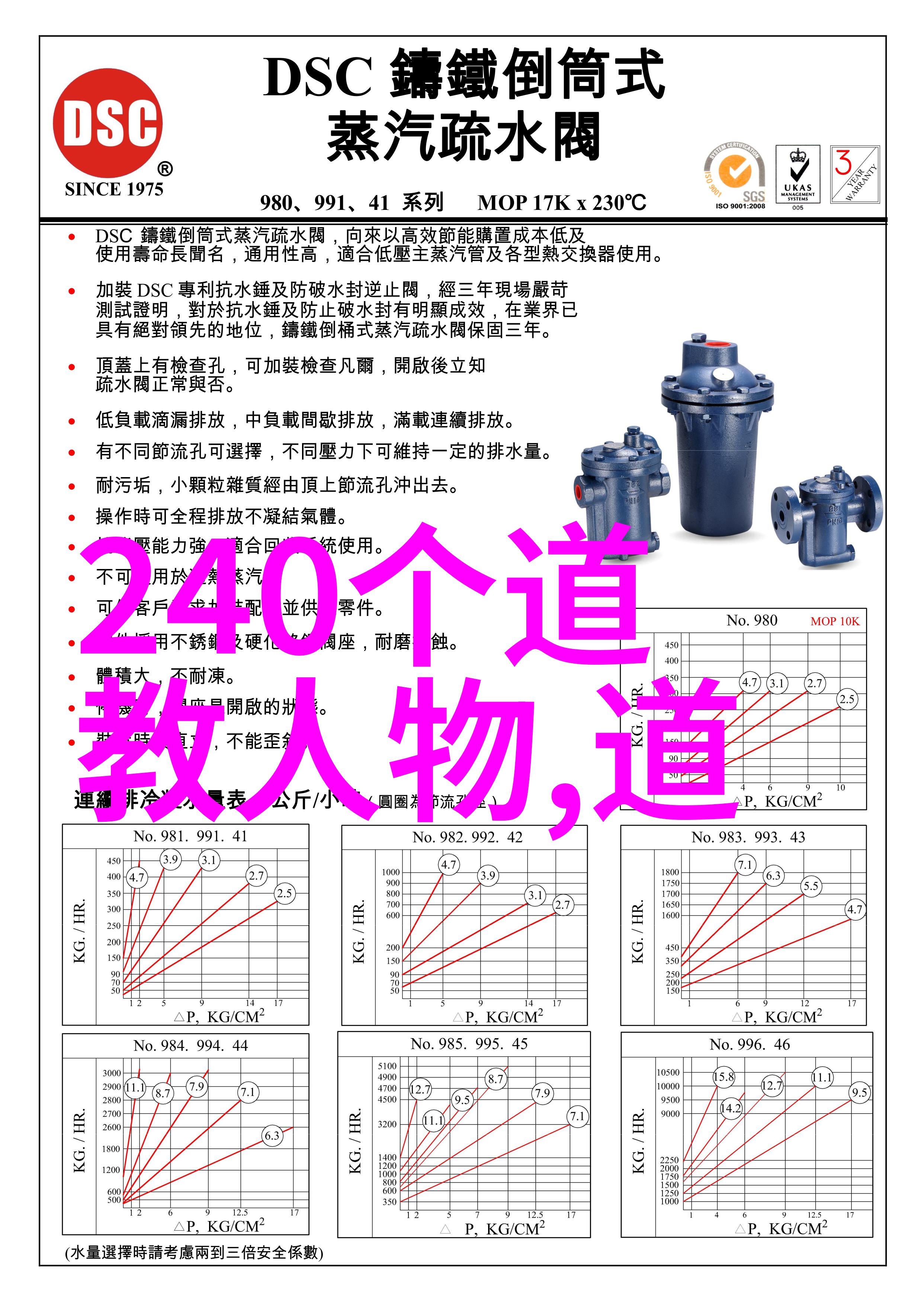 道教文化中女人无欲则刚的养生之道是什么