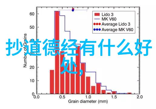 从笔触到意境中国画赏析的艺术之旅