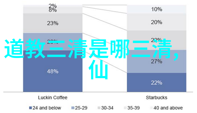 道德经的道法自然是如何体现了宇宙和谐的